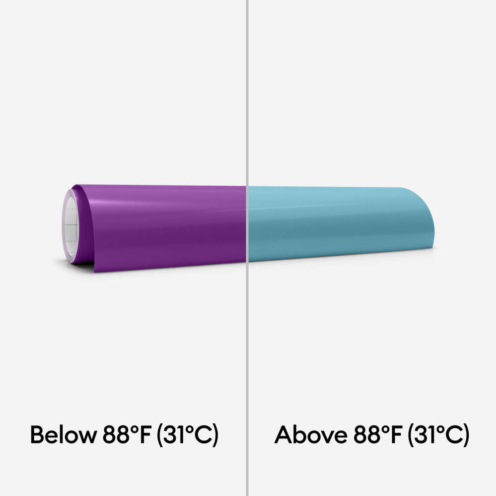 Cricut Heat Activated Color Changing Vinyl Permanent Purple - Turquoise / 30.5 X 61 CM